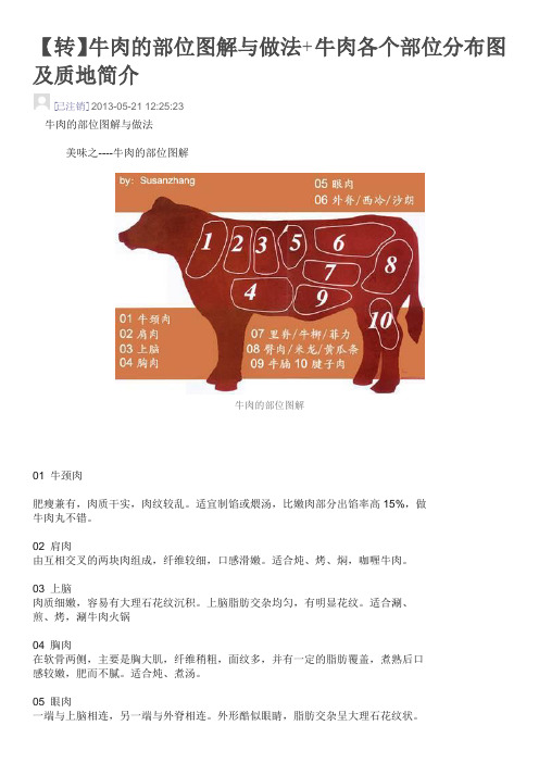 牛肉的部位图解与做法+牛肉各个部位分布图及质地简介
