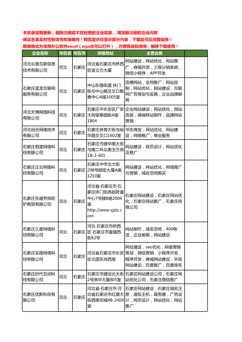 新版河北省石家庄网站建设优化工商企业公司商家名录名单联系方式大全34家