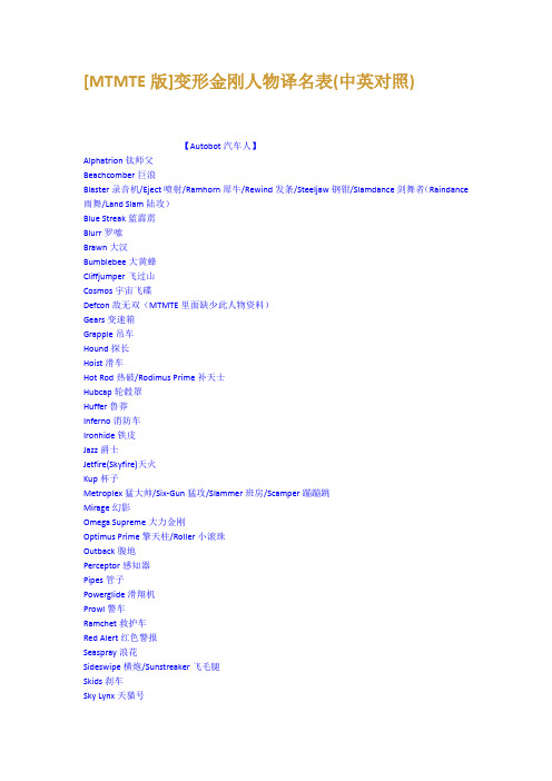 MTMTE版变形金刚人物译名表中英对照