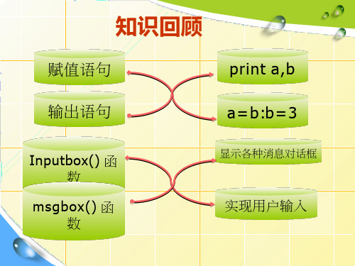 高中信息技术《顺序结构》优质教学课件设计