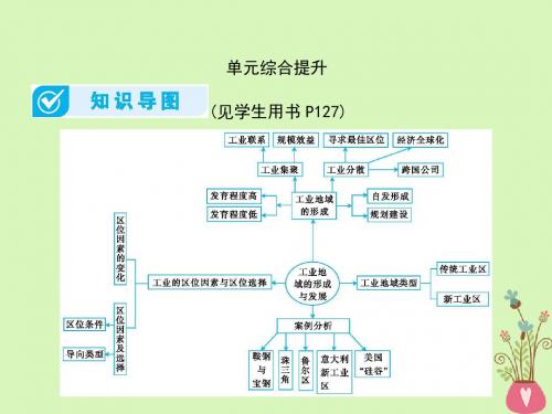 全国2018版高考地理第一轮复习 第9单元 工业地域的形成和发展单元综合提升详细 新人教版