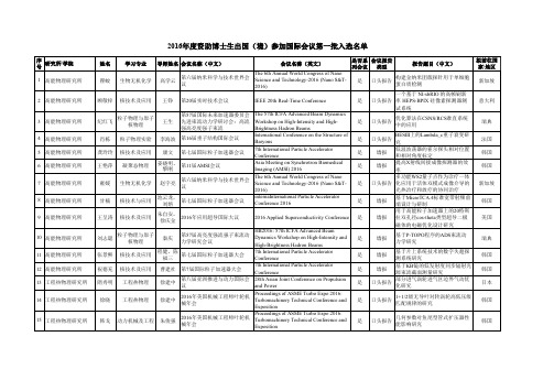 2016年资助博士生出国境参加国际会议第一批