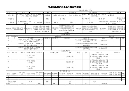 健康扶贫帮扶对象基本情况调查表