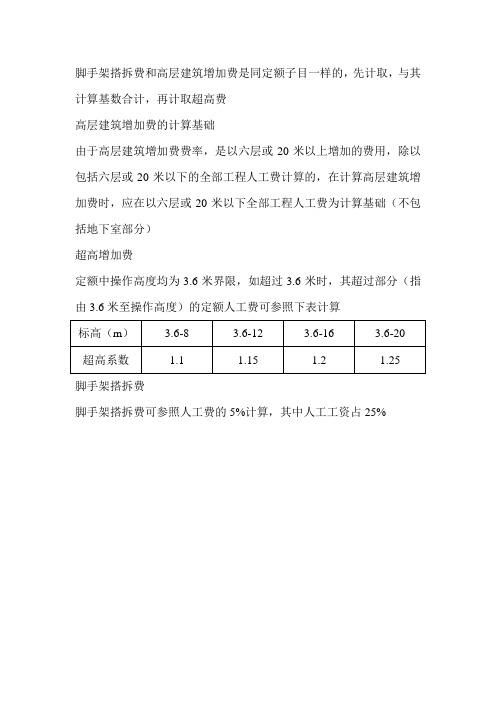 江苏省措施 项目费费率