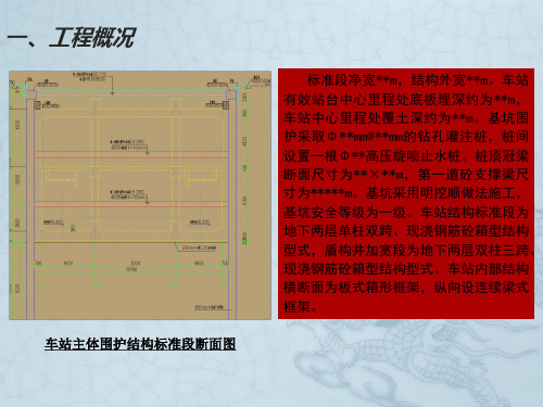 地铁车站基底验槽汇报材料