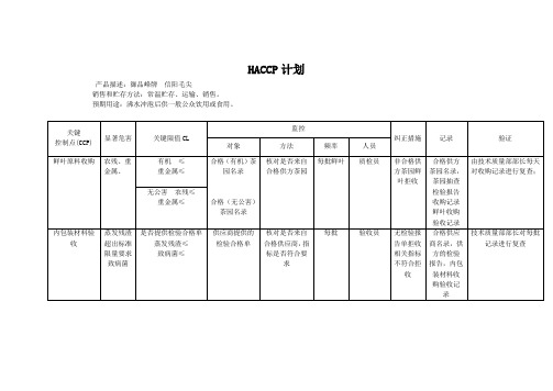 HACCP计划