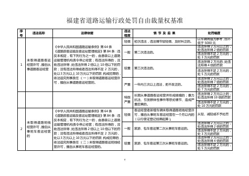 福建省道路运输行政处罚自由裁量权基准