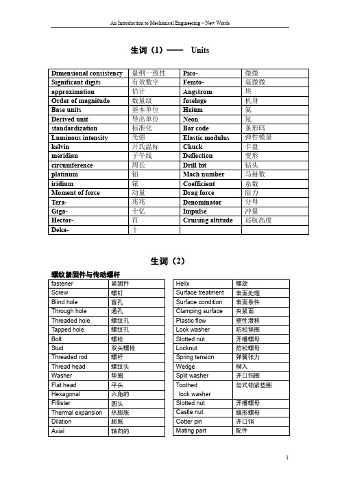 机械专业英语单词.doc