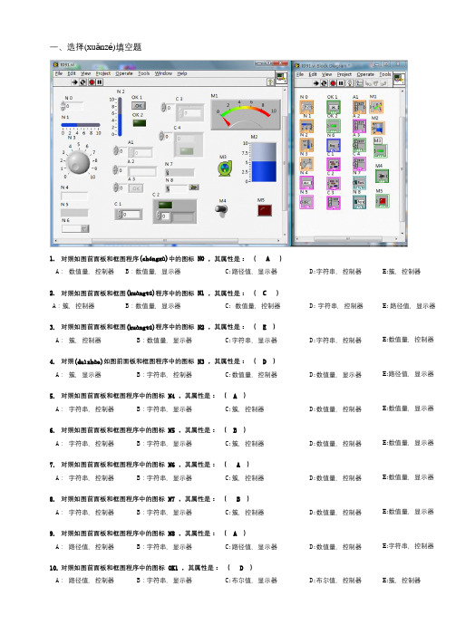 安徽工业大学LABVIEW期末试题与答案