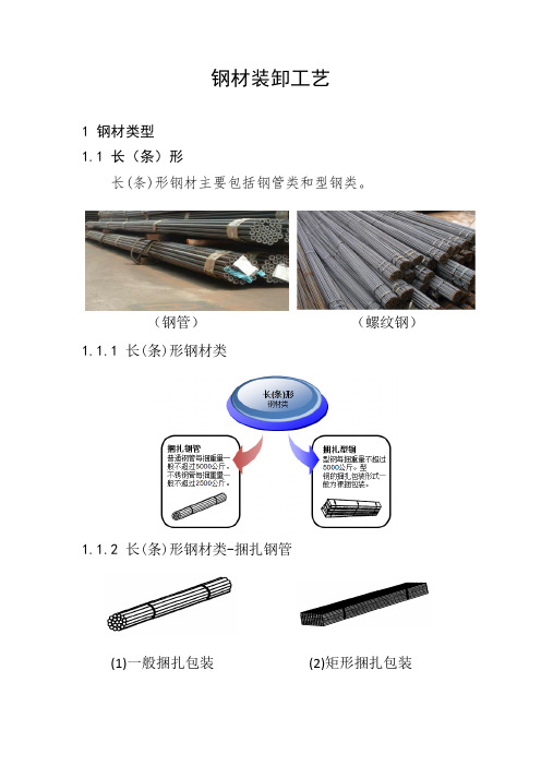 钢材装卸工艺