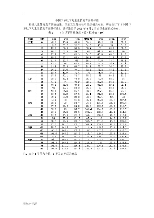 中国7岁以下儿童生长发育参照标准