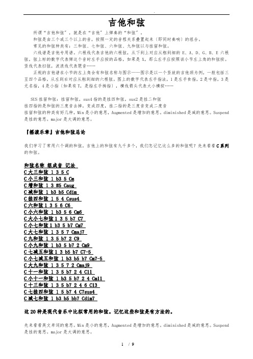 吉他和弦指法图(CDEFGAB系列大全)