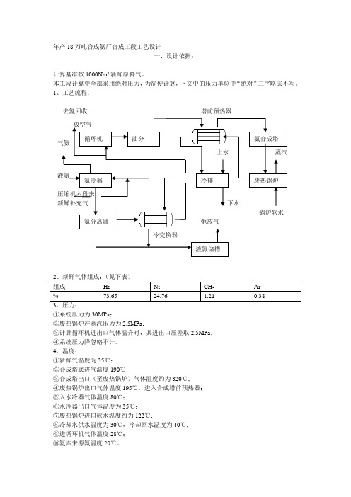 年产18万吨合成氨厂合成工段工艺设计