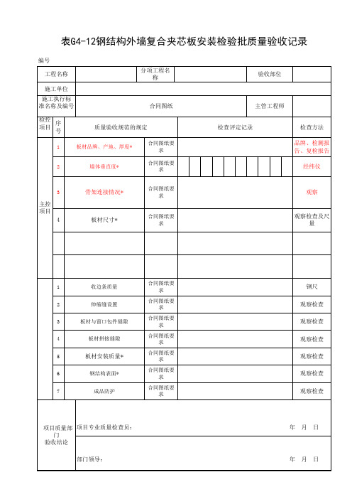 12.钢结构外墙复合夹芯板安装检验批质量验收记录
