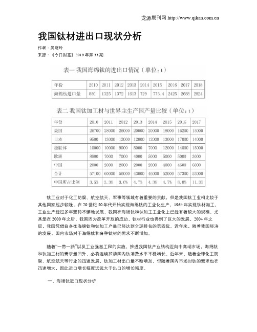 我国钛材进出口现状分析
