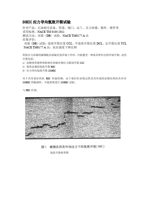 导向氢致开裂