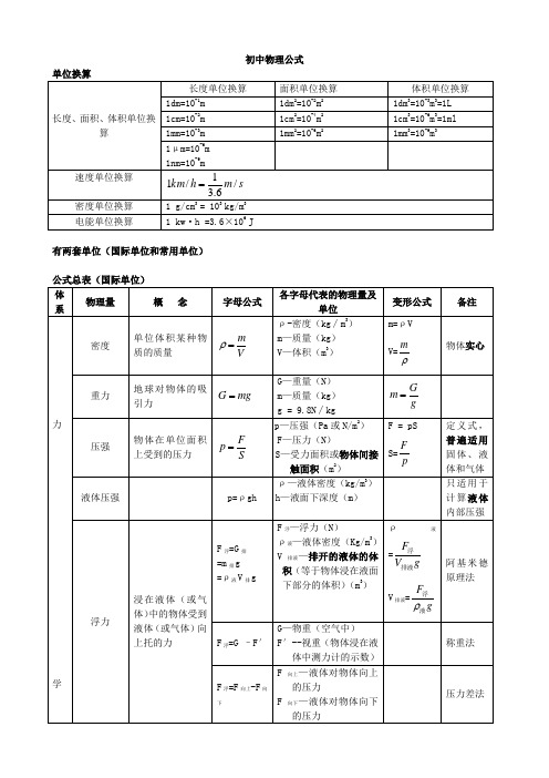 初中物理公式总结表格整理版