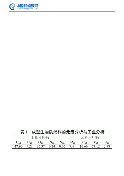 生物质成型燃料热解与燃烧特性研究