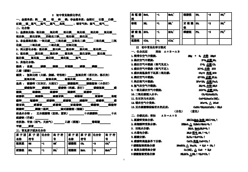 初中常见物质化学式