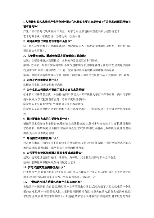 美术专业知识