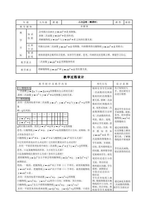 初中数学导学案教案(662个) 人教版552(新教案)