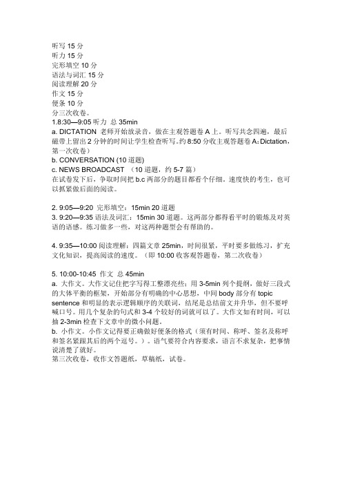 英语专业四级  分值分布