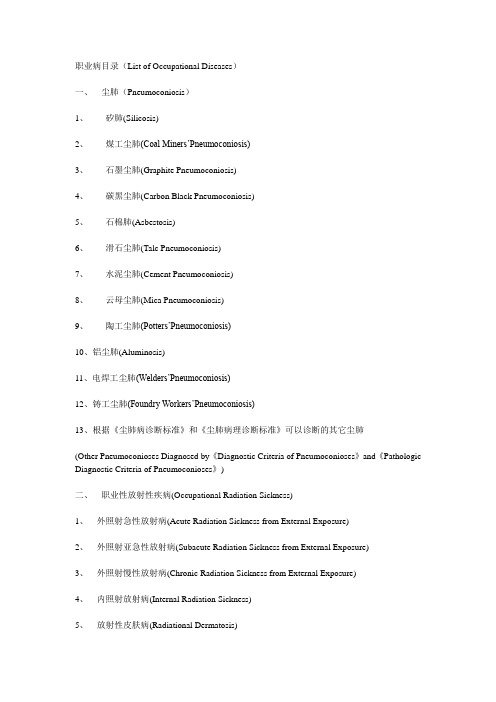 职业病目录