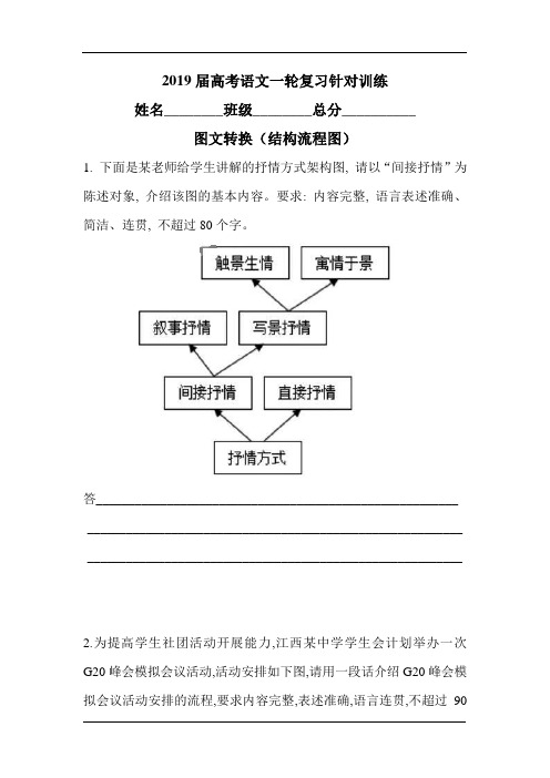 新高考语文图文转换(结构流程图)教师版学生版直接可打印共20题(含答案)