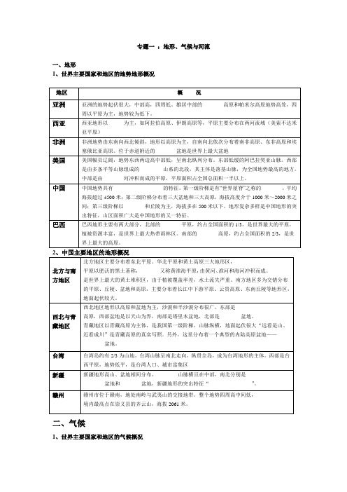 初三地理专题复习