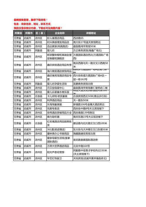 新版甘肃省武威市酒店用品企业公司商家户名录单联系方式地址大全24家