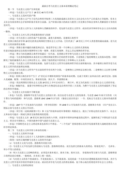 自考马克思自考重点