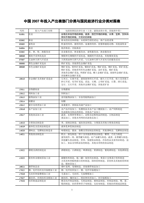 中国投入产出表部门分类与国民经济行业分类对照表.doc