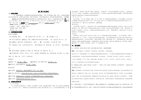 高二语文2020-2021学年下学期语文版选修《论语》之《克己复礼》专题提升答案