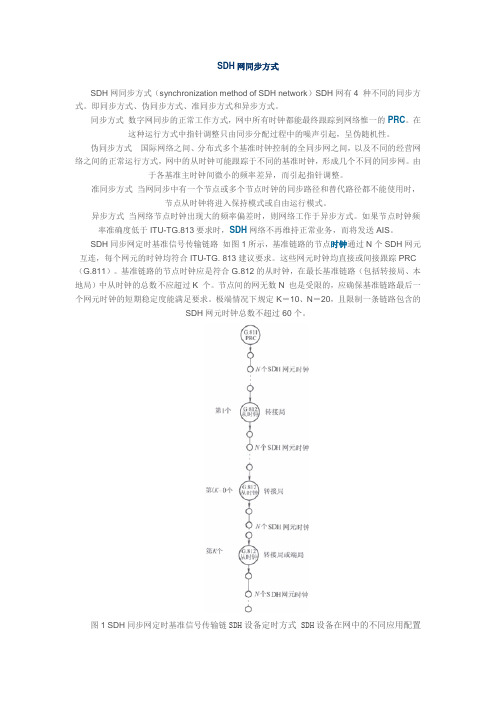 SDH网同步方式