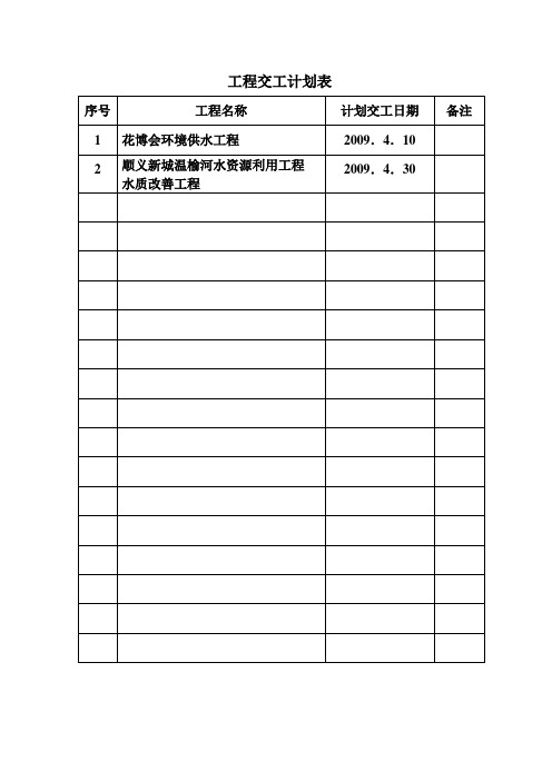 夺杯创优计划