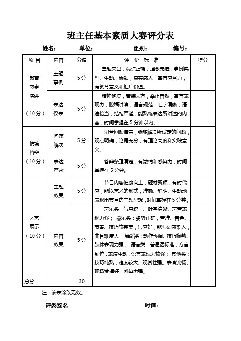 班主任风采大赛评分表