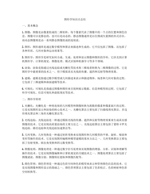 图形学知识点总结