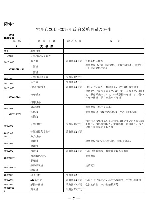 常州市2015-2016年政府采购目录及标准