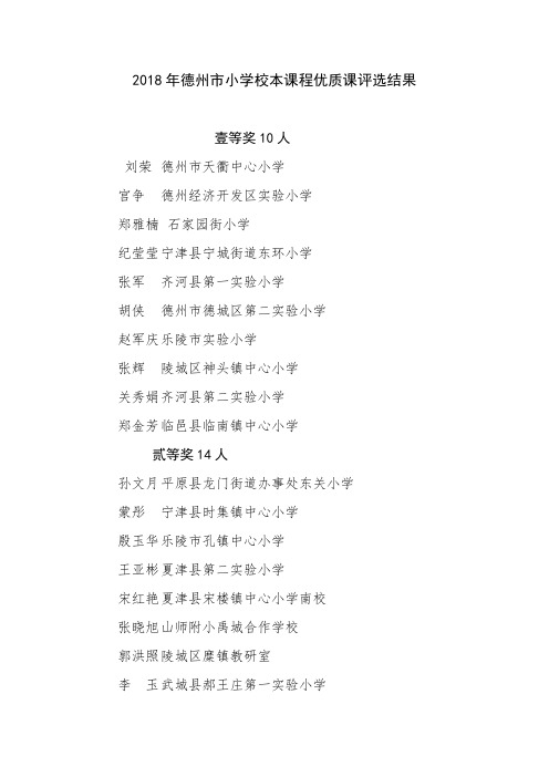 2018年德州小学校本课程优质课评选结果