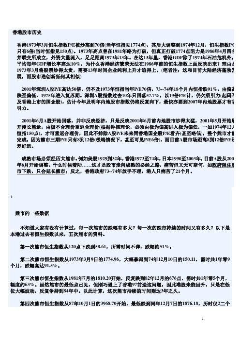 香港股市历史