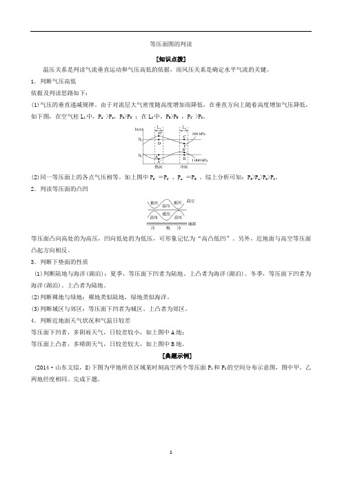 高考地理专题2.6 等压面图的判读-解图释含义含解析
