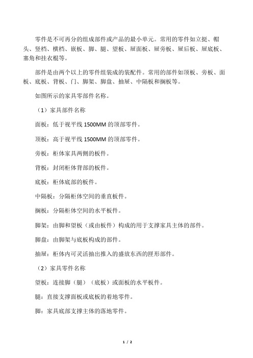 家具零件名称