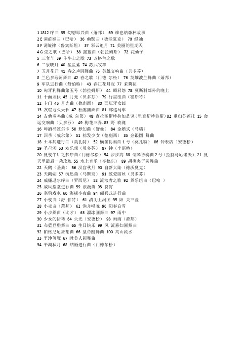 世界钢琴名曲