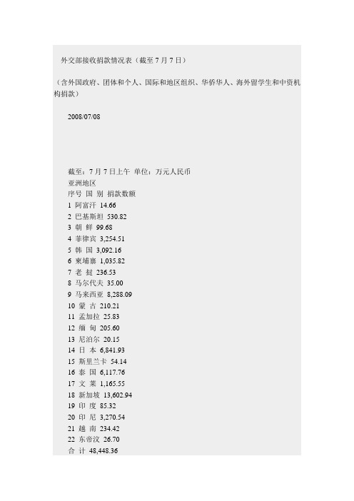 外交部接收捐款情况表