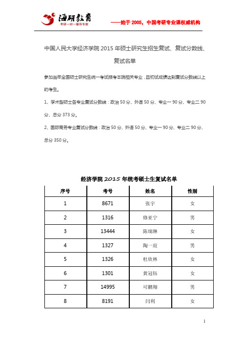 中国人民大学经济学院2015年硕士研究生招生复试、复试分数线、复试名单