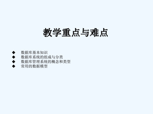 中文版Access_2007实用教程 PPT
