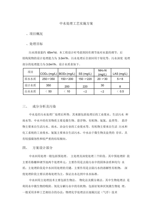 中水处理工艺实施方案