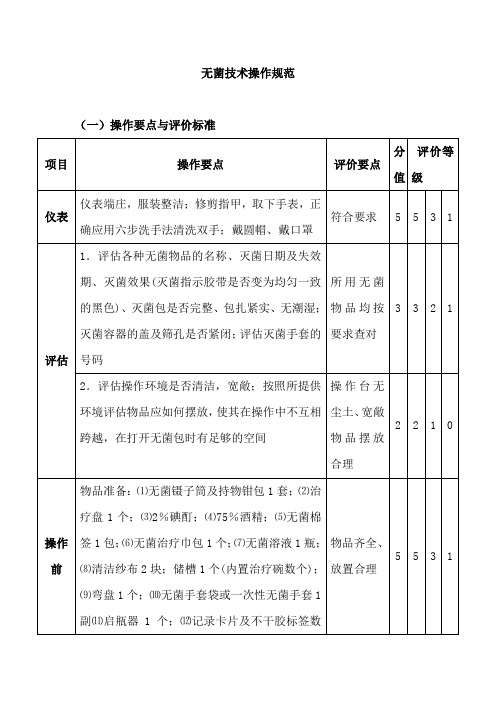 无菌技术操作规范