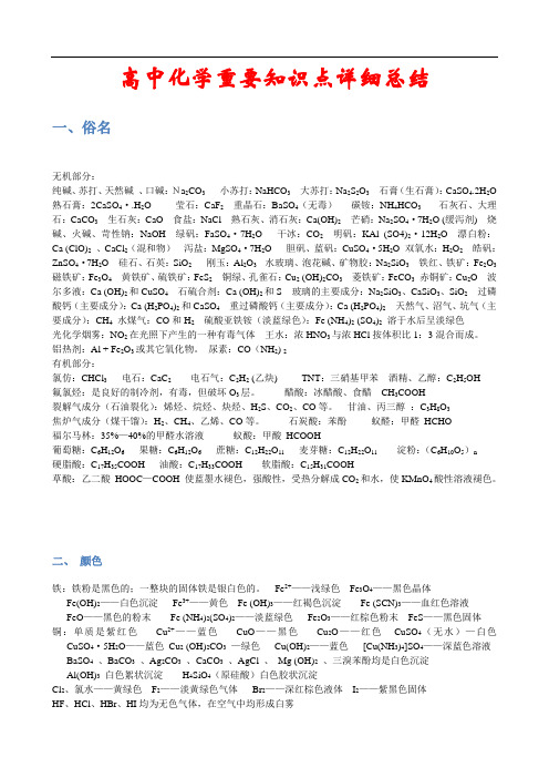 (完整word版)高中高考必考化学重要知识点详细总结《完整版》