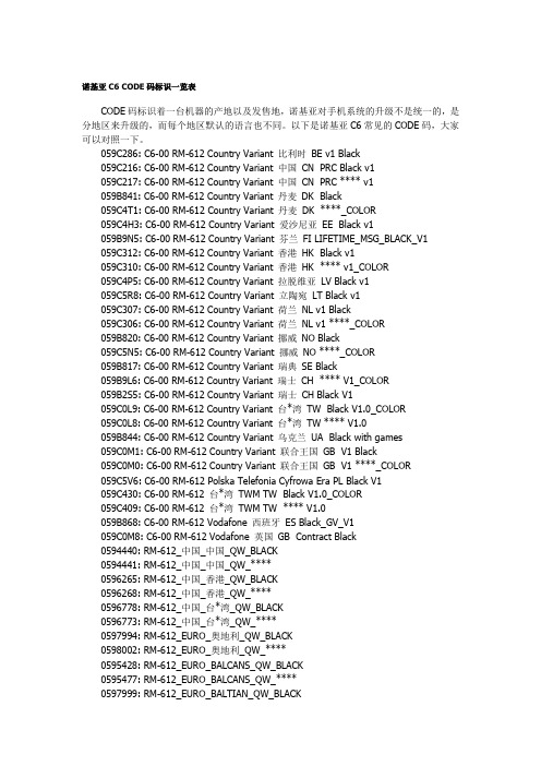 诺基亚C6 CODE码标识一览表